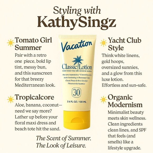 Vacation Classic Lotion SPF 30 Sunscreen Full Size Water Resistant UVA UVB Aloe - Picture 2 of 8